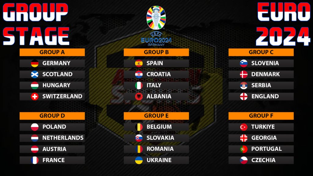 Euro 2024 Jadwal Match