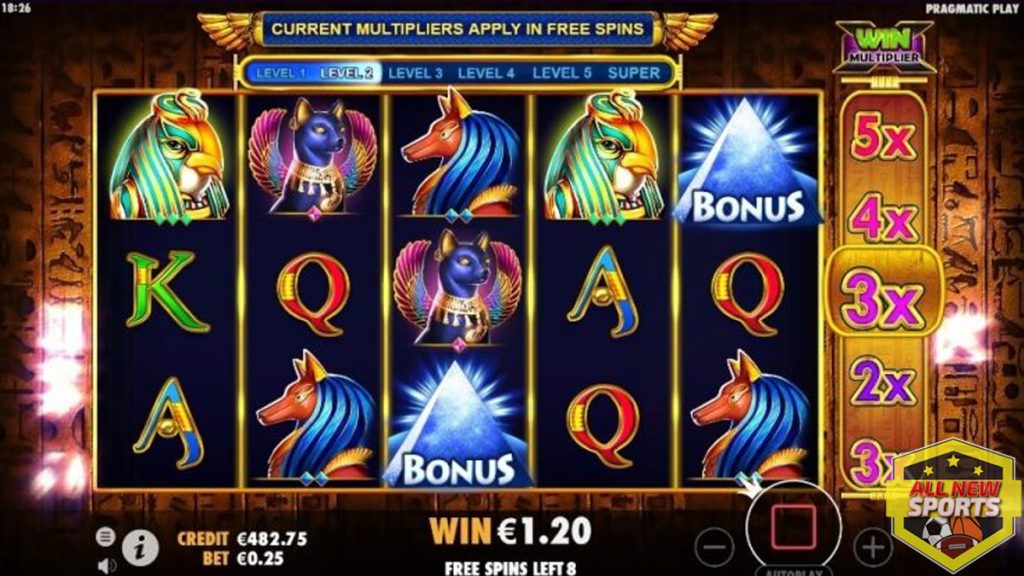 Mengapa Queen Of Gold Begitu Populer di Kalangan Pemain Slot?