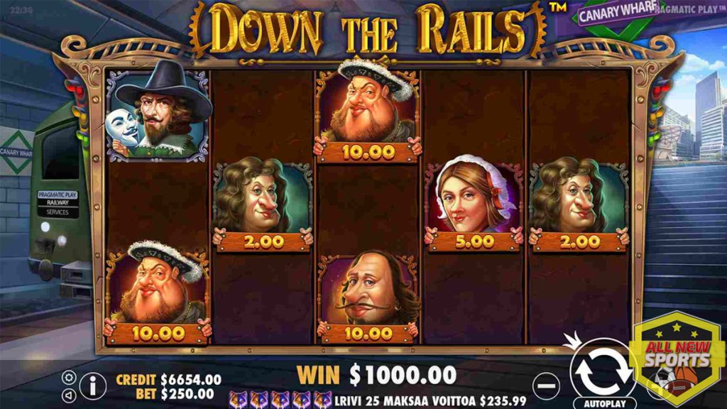 Untuk Pecinta Slot: Down the Rails Hadirkan Sensasi Baru Menarik