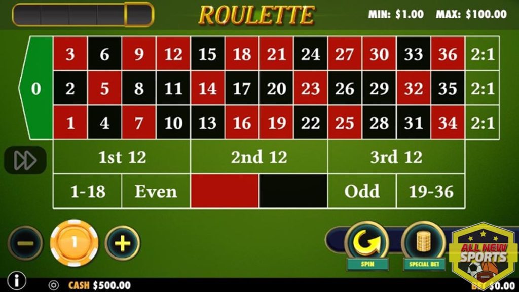 Kantong Tebal dalam Sekejap: Coba Slot Roulette Sekarang Juga!